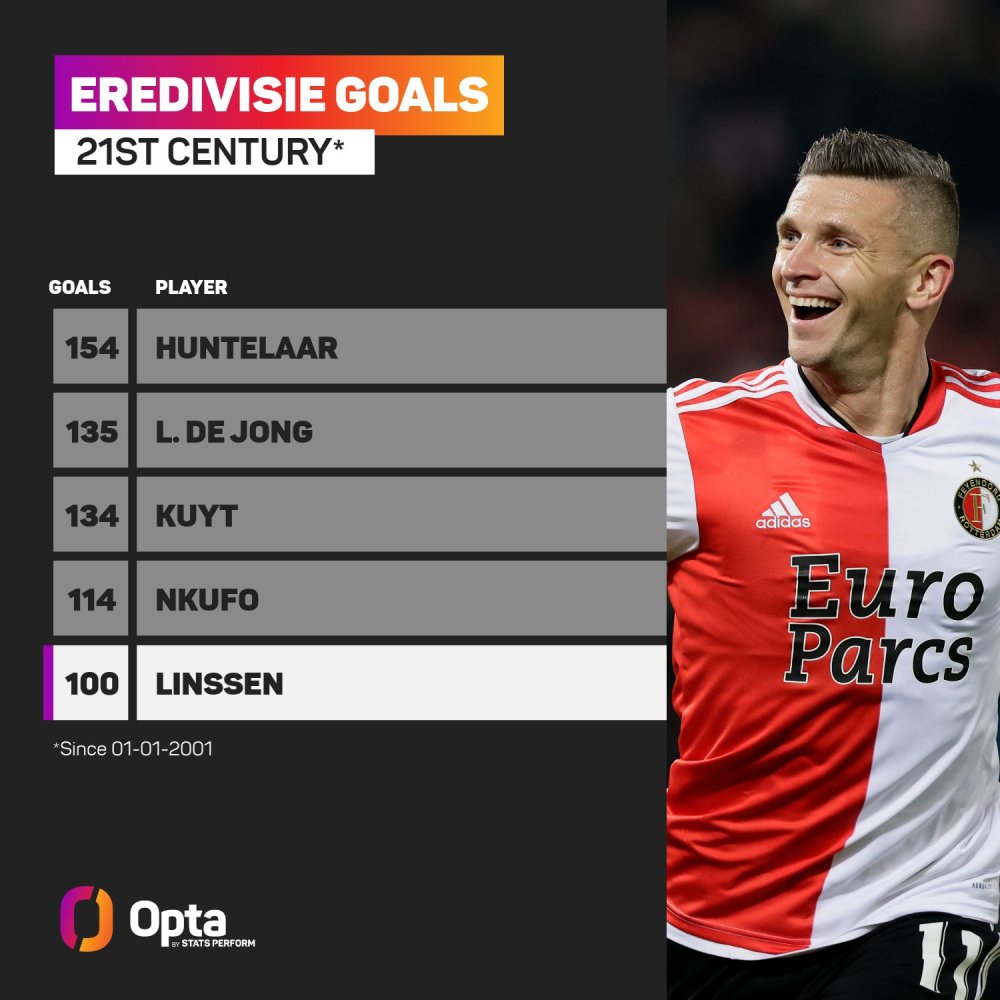 打下了坚实 打下了坚实